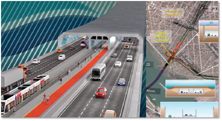 Santos–Guarujá Immersed Tunnel